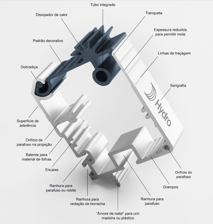 diagram, schematic